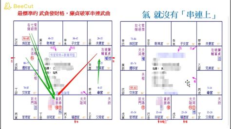 武貪格必定大富大貴